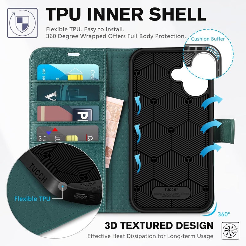 TUCCH Wallet Case for iPhone 16, Magnetic PU Leather Kickstand Flip Cover with 4 Card Slot Shockproof TPU Interior Shell, [RFID Blocking] Folio Case Compatible with iPhone 16 5G 2024, Teal Blue - Image 5